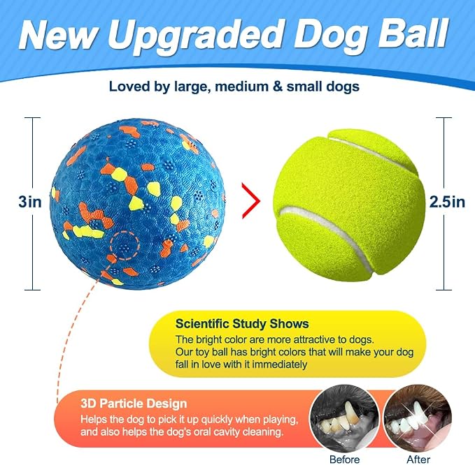 Mankoda Dog Balls, 8Pcs Tennis Ball Toys for Aggressive Chewers, Durable Teething Chew Dog Toys, Diameter 3'' Water Toy Fetch Balls, Interactive Dog Balls for Large and Medium Dogs (8 Balls)