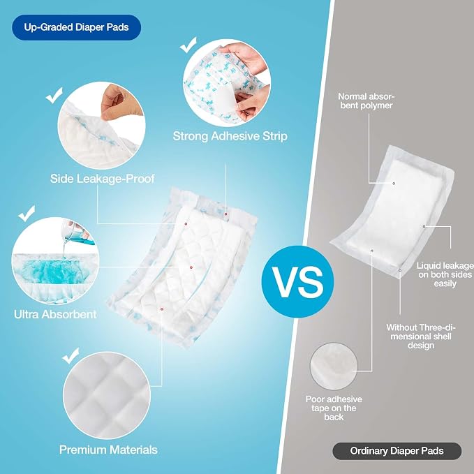 Pet Soft Dog Diaper Liners - Disposable Dog Diaper Booster Pads for Male & Female Dogs fit Most Dog Wraps and Belly Bands Up-Graded (Blue, M-100ct)
