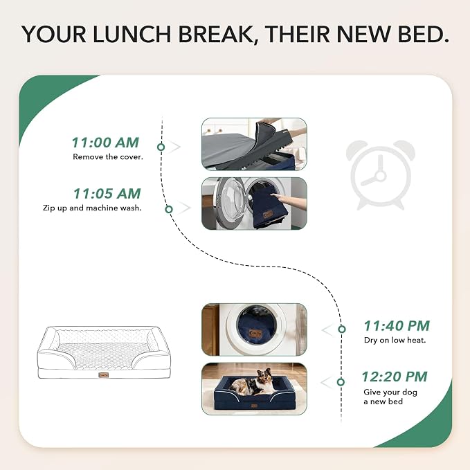Orthopedic Dog Beds for Extra Large Sized Dogs 48x30 Inch, XL Waterproof Egg Crate Foam Dog Sofa Bed with Removable Washable Cover Big Pet Couch with Bolster & Non-Slip Bottom, Navy Blue