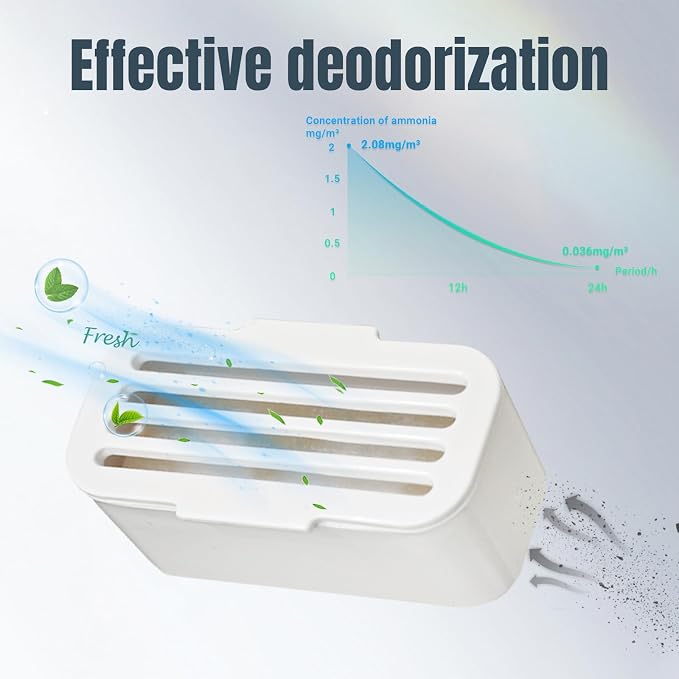 6 PCS Cat Litter Deodorizer Compatible with Petsafe Scoopfree SmartSpin Self-Cleaning Cat Litter Box Refill and HHOlove Self-Cleaning Cat Litter Box, Litter Box Odor Eliminator Keep Home Fresh