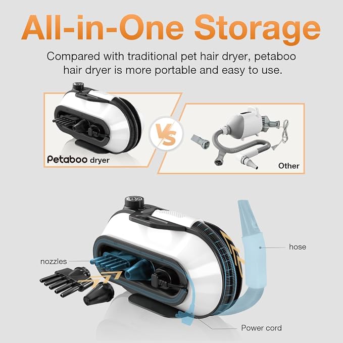 petaboo Dog Blow Dryer - Ultra-Quiet,Negative Ion Technology,3-in-1 Nozzles & Adjustable Speed/Temp, Portable & All-in-One Storage for Dogs & Cat