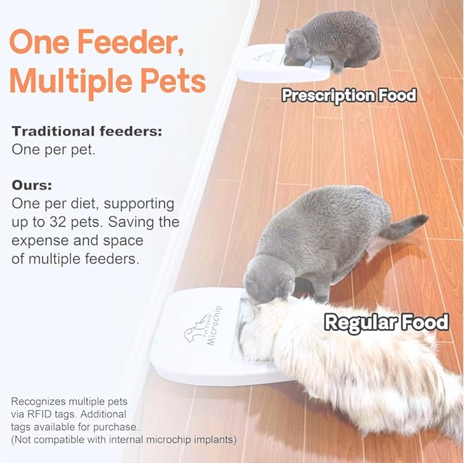 Automatic Pet Feeder with Active RFID Technology, Dual Source Battery/USB - Prevents Food Stealing, Perfect for Prescription Diets, Schedules Meals for Multiple Pets (Cats & Dogs) (White)