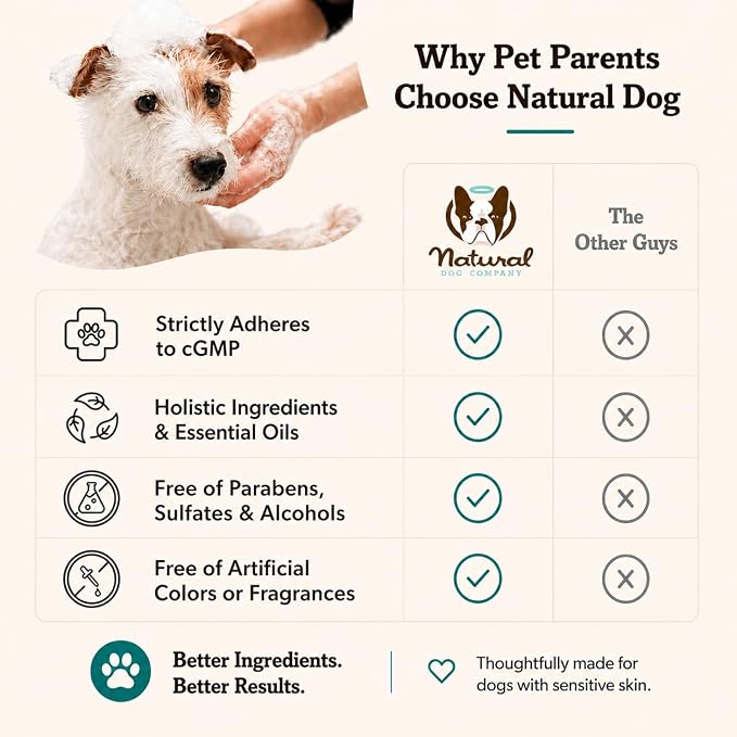 Natural Dog Company Sensitive Skin Dog Conditioner – Oatmeal Moisturizing for Sensitive & Itchy Skin, Detangling Grooming Formula for Long Haired Dogs, with Manuka Honey & Chamimile, 12 oz