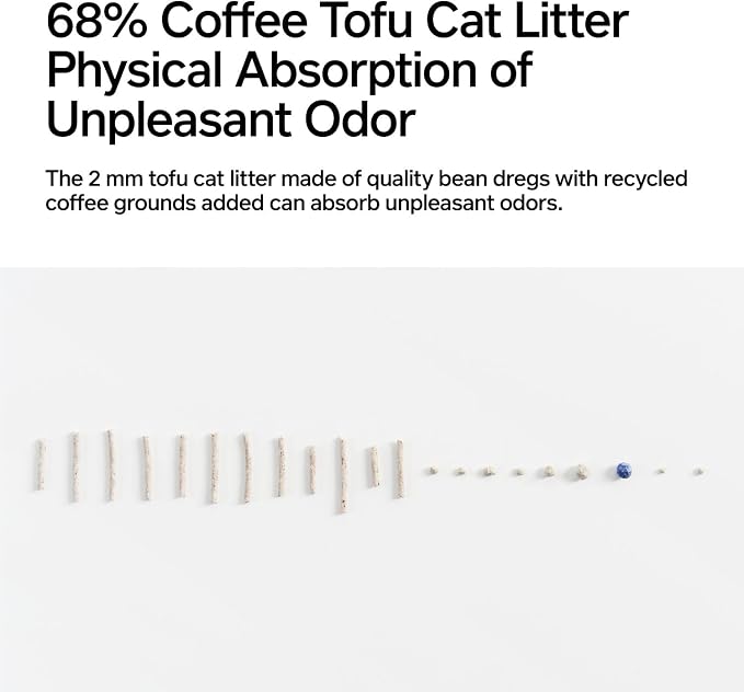 pidan Tofu Cat Litter with Recycled Coffee Grounds,Clumping,Flushable,Plant Based Litter,Ultra Absorbent and Fast Drying, 100% Natural Ingredients Litter,Dust-Free,Less Scattering（5.3lb/Bag×1bags）