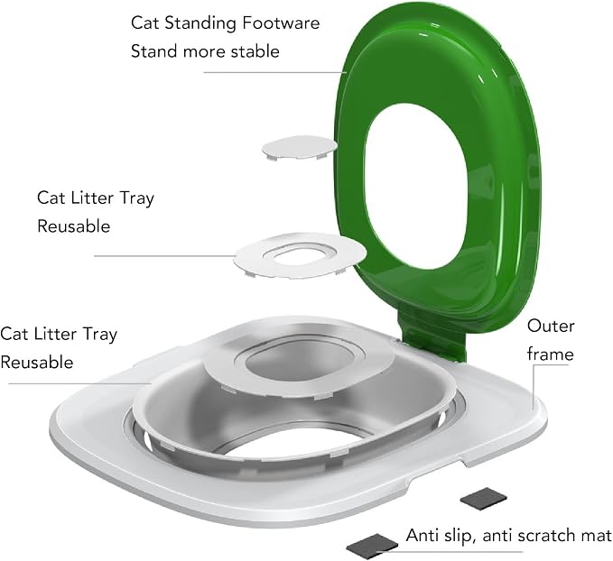 Upgraded Cat Toilet Trainer Kit, Universal Reusable Cat Potty Toilet Training Kit, Removable Cat Toilet Training Kit, Toilet Litter Box Trainer for Home Pet Care (Green)