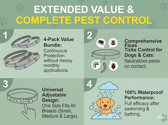 cabins Flea and Tick Prevention for Dogs - Flea Collar - 4 Count - Adjustable