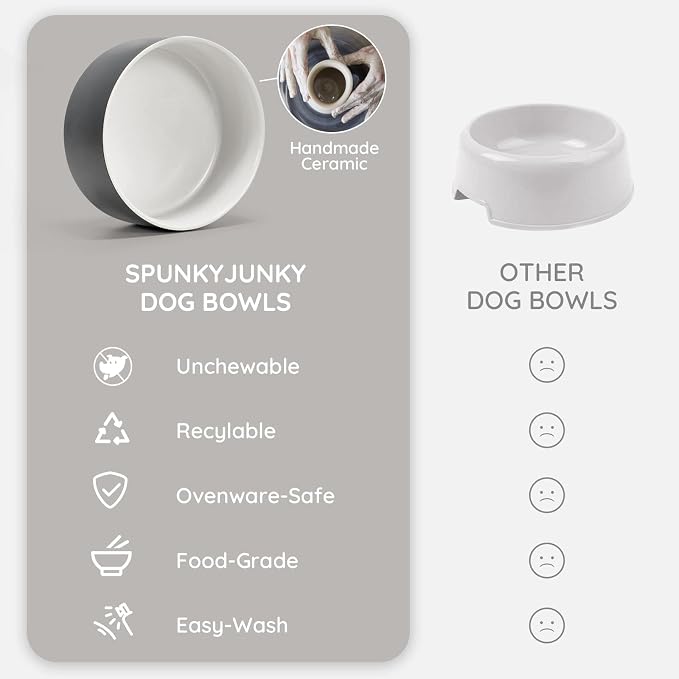 SPUNKYJUNKY Ceramic Dog and Cat Bowl Set with Wooden Stand, Modern Cute Weighted Food Water Set for Small Size Dogs (13.5OZ) & Medium Sized Dogs (28.7OZ) & Cats (1.7 Cups, 2 × White-Gray)