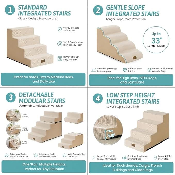 COZY KISS Dog Stairs for Small Dogs, 5 Tier Removable Wider Pet Stairs for Couch and Bed, 23.6" H Non-Slip Dog Steps for Puppies and Old Cats with Support Board, 19.7x29.5x23.6 inch, Beige