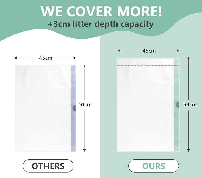 40 Count Jumbo Cat Litter Box Liners - 2 Mil Thick & Claw Resistant, 37"x18" Drawstring Bags for Deep Pans, Leakproof & Tear Proof Heavy Duty Liners