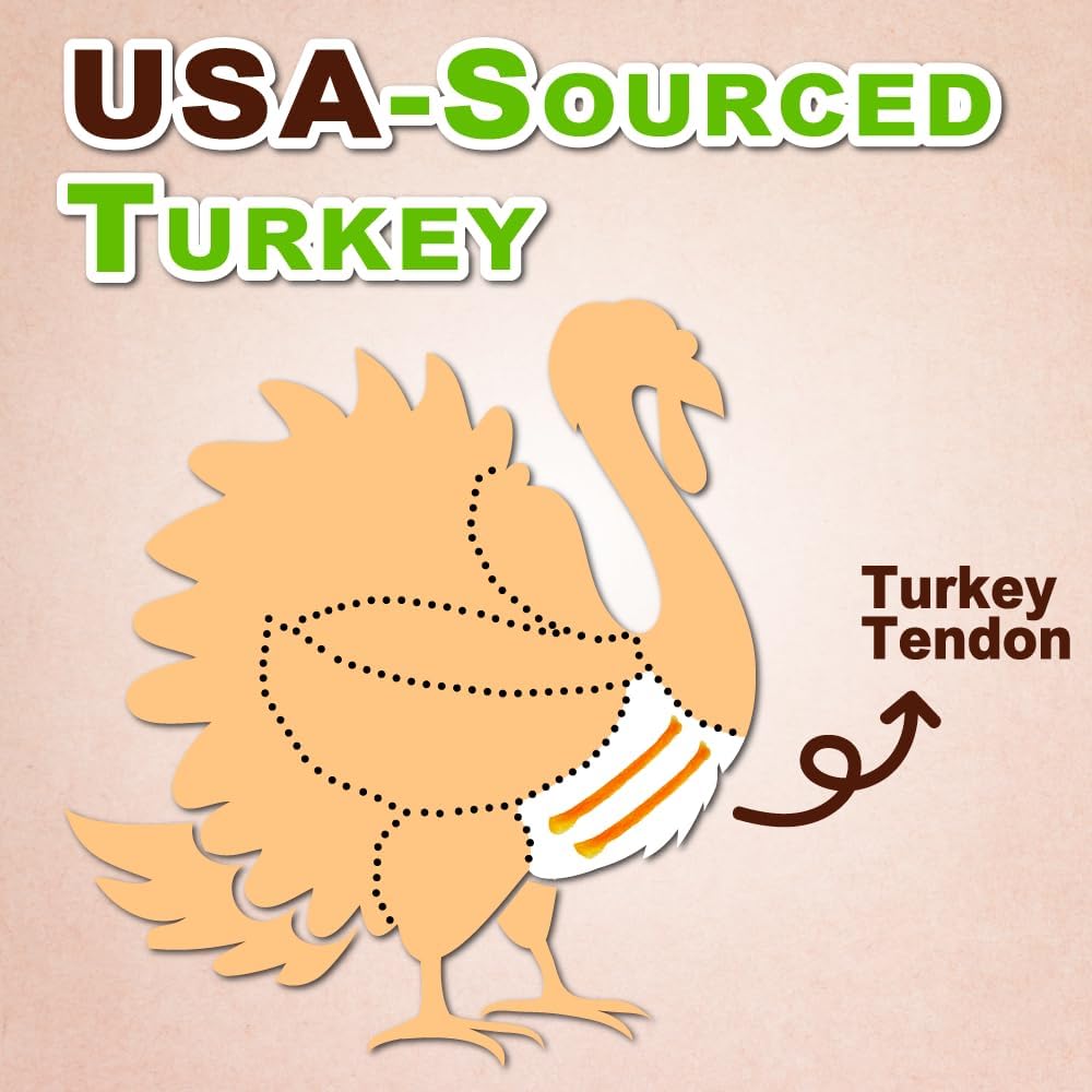 Afreschi Natural Turkey Tendon Rope (S) 40 Units/Box, Dog Treats for Signature Series, All Natural Human Grade Puppy Chew, USA-Sourced Turkey Tendon, Hypoallergenic, Rawhide Alternative