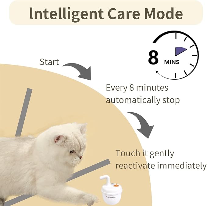 MayMaw Automatic Cat Laser Toy - 360° Self-Balancing Laser with 3 Adjustable Speeds & USB Rechargeable Interactive Toy for Bored Indoor Cats (White)