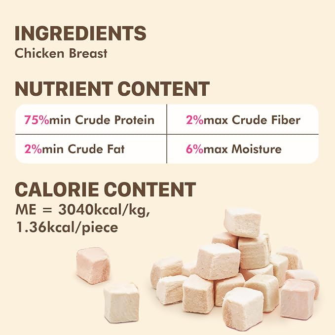 Freeze Dried Dog & Cat Treats – Single Ingredient Chicken Breast, High Protein Training Treats & Food Topper, 11.3 oz