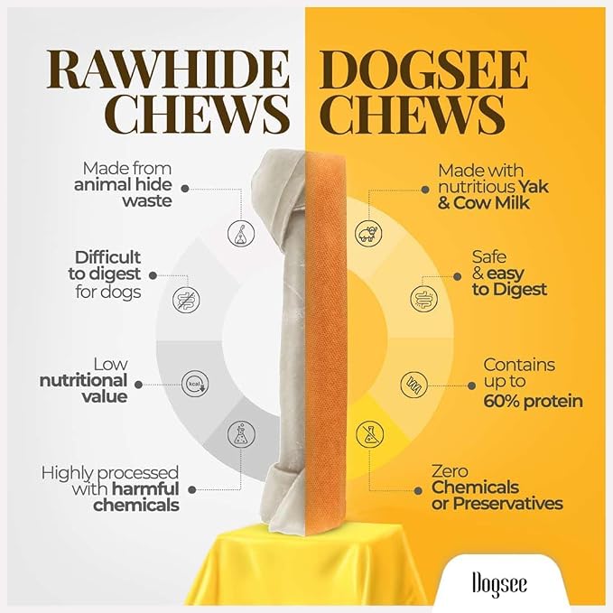 Dogsee Original Himalayan Yak Cheese Dog Chews (Small - 5 Bars) Yak Chews for Small Dogs .100% Natural, 60% Protein, Dog Treats for Small Breed Dog Chews