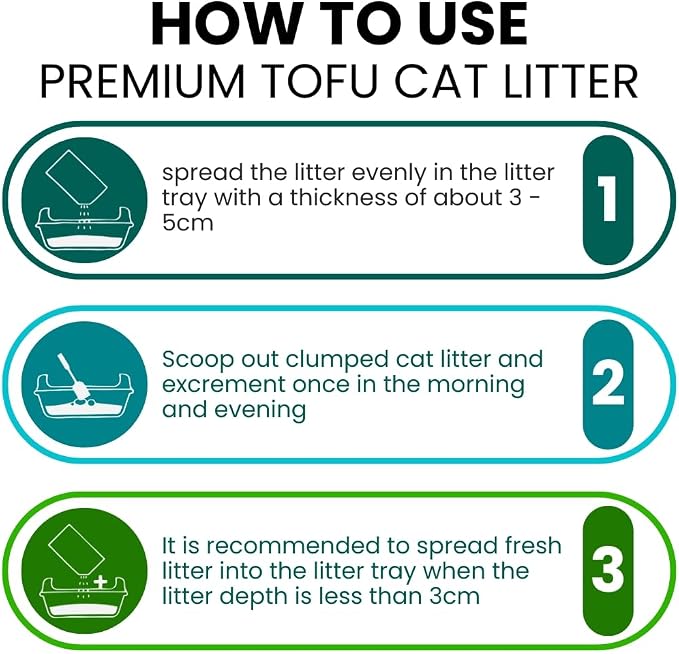 Tofu Cat Litter |100% Natural, Ultra Absorbent, Clumping, Flushable & Eco-Friendly with Low Tracking, Odor Control, and Dust-Free Formula 16.5lbs(3 x 2.5kg)
