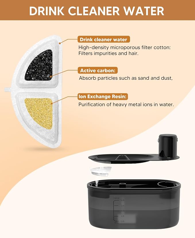 10-Pack Replacement Filters + 2 Pre-Filter Sponges for subteenmate 3L Wireless Cat Water Fountain – Triple-Layer Activated Carbon Filtration, 5-Month Supply