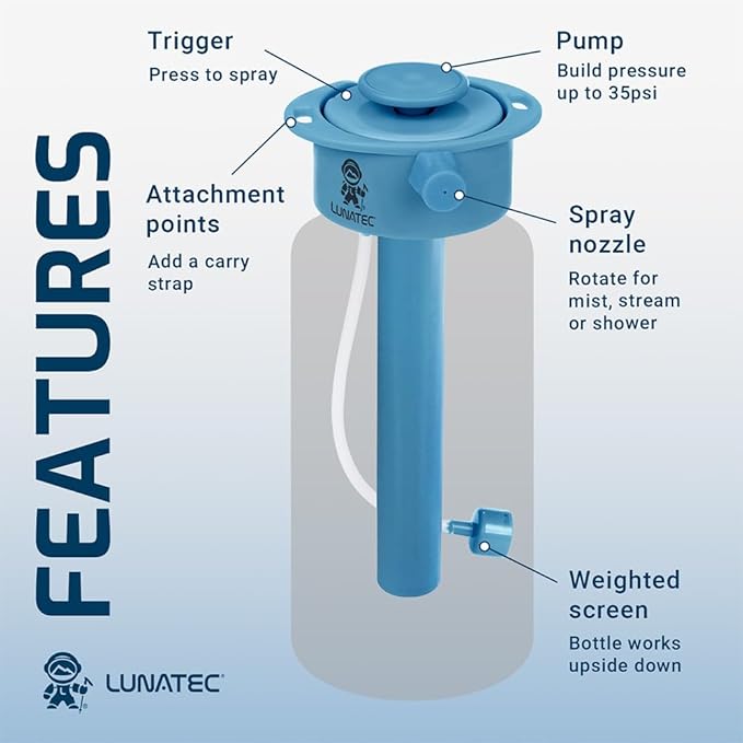 Lunatec® 1000ml Mist, Shower & Hydration Spray Water Bottle. 3-in-1 Cooling, Cleaning & Drinking With Mister, Stream & Shower Patterns.