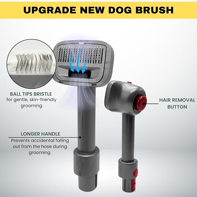 Pet Hair Grooming Brush Vacuum Attachment for Dyson V7 V8 V10 V11 V15/V6 DC58 DC59, Compatible with Shark NV501/HV322/HV301 Miele 1-3/8'' & Small Shop Vacs 1.25" – Cat/Dog Grooming Brush