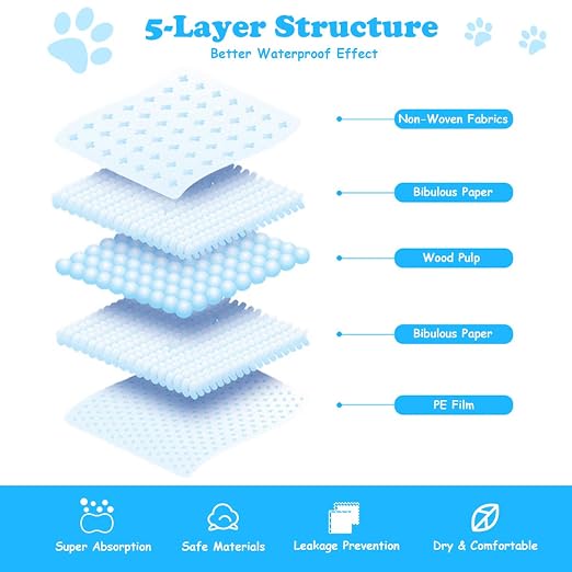 Giantex Dog Pee Pads 300 Count, 30''x30'' Dog Potty Pads, Powerful Absorbency, 5-Layer Design, Leak-Proof Disposable Pet Piddle Training Pad for Medium to Large Dogs Doggie Cats Rabbits