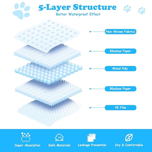 Giantex Dog Pee Pads 100 Count, 36''x36'' Extra Large Dog Potty Pads, Powerful Absorbency, 5-Layer Design, Leak-Proof Disposable Pet Piddle Training Pad for Dogs Doggie Cats Rabbits