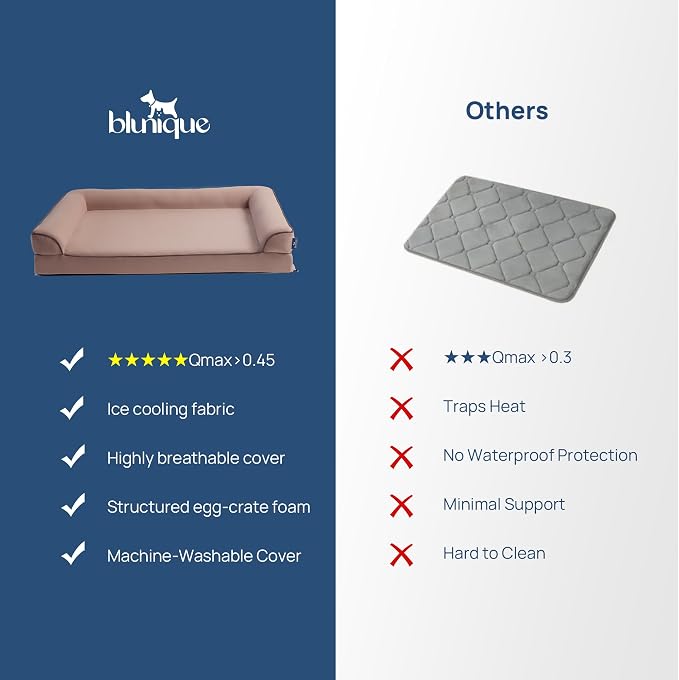 Cooling Dog Bed Large Sized, Orthopedic Pet Cooling Beds with Sides, Breathable Egg Crate Foam with Removable Washable Cover, Q-Max>0.45, Non-Shedding Hair, Dusty Rose