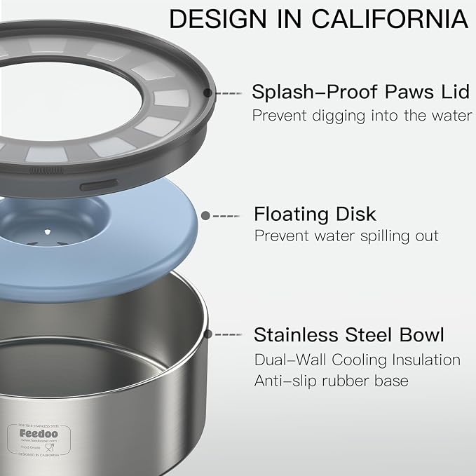 2L No Spill Water Bowl for Dogs, Double-Wall Stainless Steel with Splash-Proof Paws Lid and Floating Disk, Non-Slip Base, Easy to Clean Slow Water Feeder for Small Medium Dogs