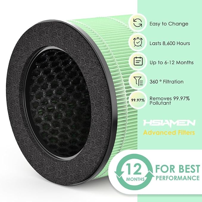 AP-T45 AP-T40FL Replacement Filter Compatible with 1461901 HoMedics Air Purifier Filter, Replacement for TotalClean AP-T40 AP-T40WT AP-T45WT H13 True HEPA Filters, Improving Moist Conditions, 1-Pack