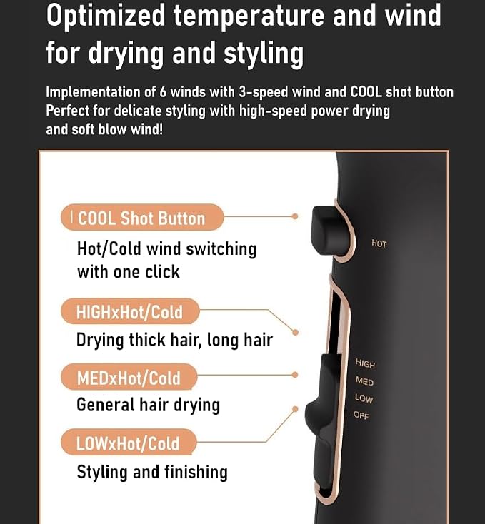 JMW M7502A-1800W Professional BLDC Motor Hair Dryer, Lightweight Fast Drying, Ionic Blow Dryer for Frizzy Hair, High Speed Salon Quality Hairdryer