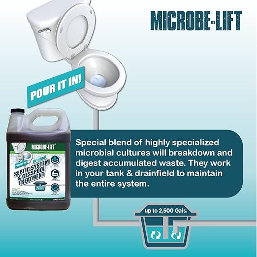 MICROBE-LIFT Original Septic System and Cesspool Treatment, Septic Tank Treatment Liquid, 1 Gallon