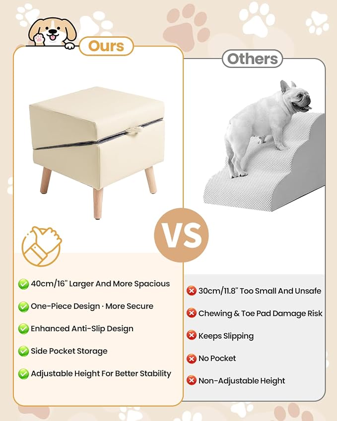 Dog Ramp for Couch & Bed, 2-in-1 Dog Stairs for Small and Medium Dogs & Cats, 16'' Indoor Pet Ramp with 23°Gentle Slope, Non-Slip Felt, Joint Protection for Senior & Injured Pets, Sturdy Ottoman-Style