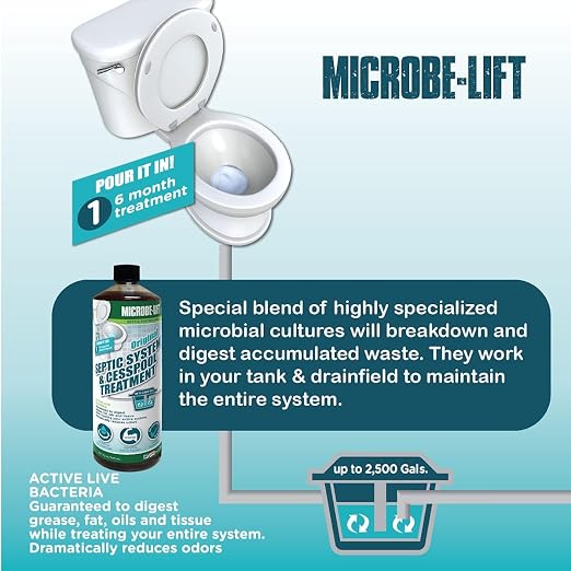 MICROBE-LIFT Septic Tank and Cesspool Treatment Enzymes - 6 Month Supply - Bacteria Digests Grease, Fats, Oils and Tissue, 32 Fl Oz (Pack of 2)