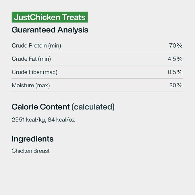 JustFoodForDogs Single Ingredient Healthy Dog Treats and Dog Snacks, Jerky Treats, Human Grade, Preservative and Grain Free, Rawhide Free Chews, Low Calorie Treat - Chicken Breast, 18 oz