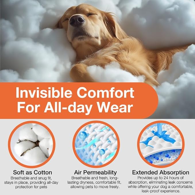 Dog Diaper Liners for Male and Female Dogs(100ct), Super Absorbent Disposable Dog Diaper Booster Pads Inserts fit Most Reusable and Washable Pet Belly Band, Wraps