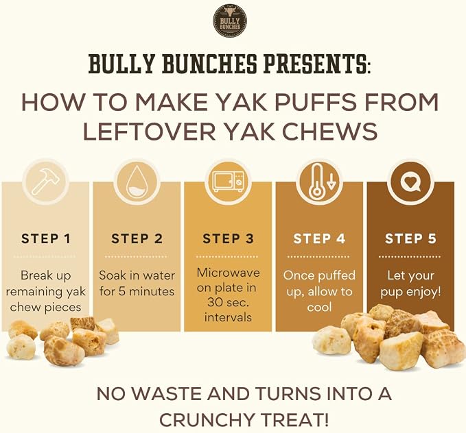 Bully Bunches Large Authentic Yak Cheese Himalayan Chews for Large Dogs & Heavy Chewers - All Natural Dog Treat Dental Chews, Made with Real Yak Milk - Lactose & Rawhide Free (2 Pk)