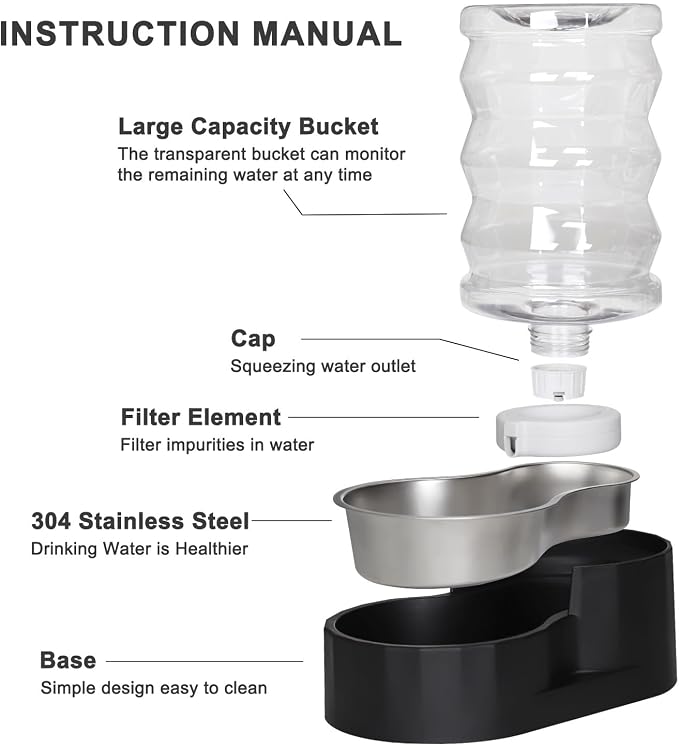 RIZZARI Dog Water Dispenser: 7L Black Stainless Steel Gravity Waterer - Helps Prevent Urinary Stones - Leak-Proof & Stable-Small to Medium Dogs & Cats- Daily Use-Long Hours Away & Home