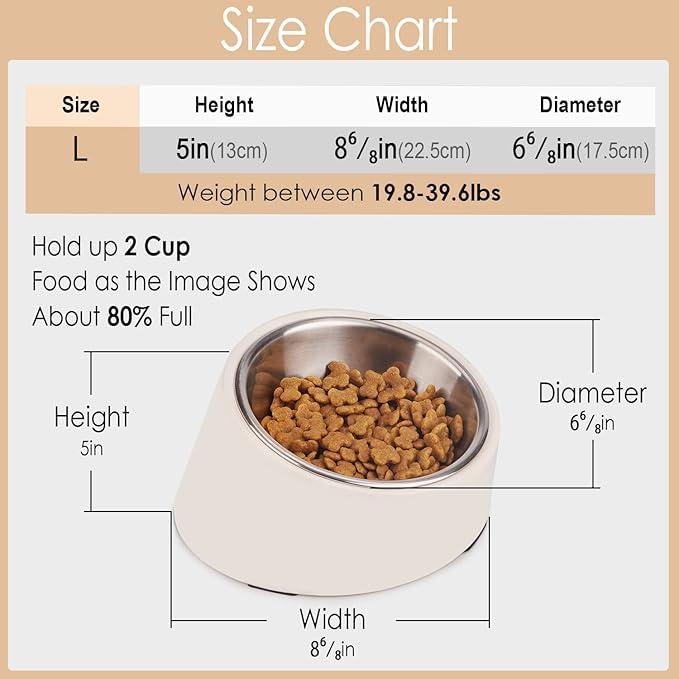 Super Design Mess Free 15° Slanted Bowl for Dogs and Cats, Tilted Angle Bulldog Bowl Pet Feeder, Non-Skid & Non-Spill, Easier to Reach Food