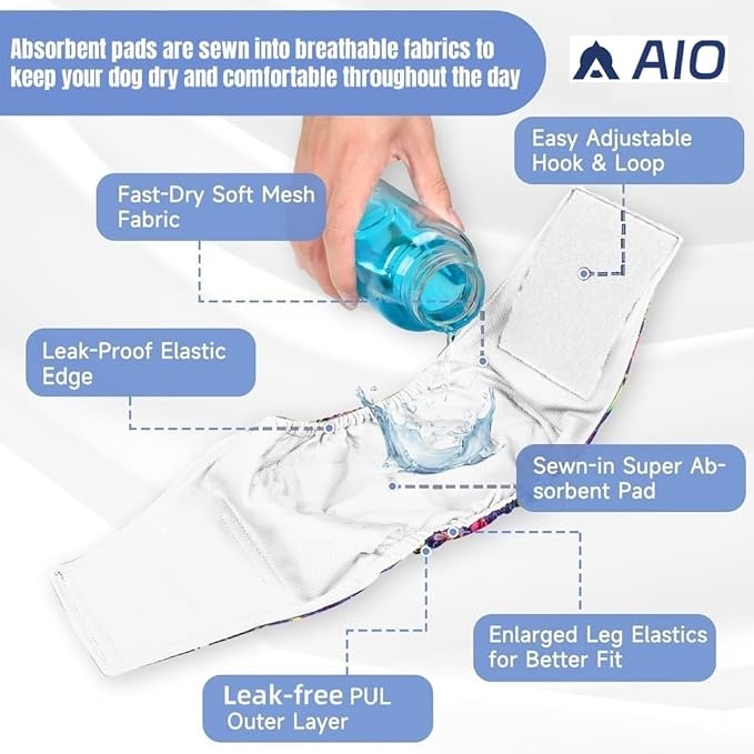 AIO Washable Male Dog Belly Band Pet Diapers Cute Claws Washable Male Puppy Diapers Belly Bands Reusable Dog Diapers Dog Diapers Male XL(Rainbow,Cow Pattern,Gray Claws)