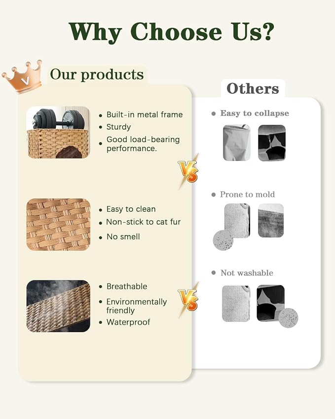 SETVSON Cat House for Indoor Cat, Small Cat Houses Handwoven PE Rattan Kitten Cave, Pet Kitten Bed Covered, One Bed Pad, 13 x 13 x 13.7 Inches, Foldable Hideaway in Living Room Gray
