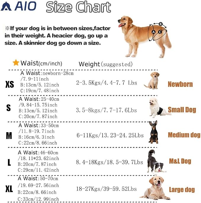AIO Dog Diapers Female(3 Pack), Small Medium Large Highly Absorbent Wraps Reusable Dog Diapers Female