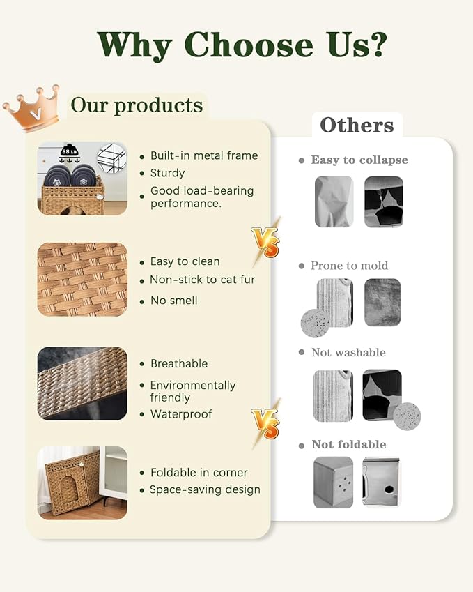 SETVSON Cat Beds for Indoor Cats Extra Large Double Cat Cave Pet Cube, Handwoven Rattan Cat Houses with Double-Sided Soft Cushions, 18.5 x 20.5 x 19.1 Inches Foldable Hideaway in Living Room Natural