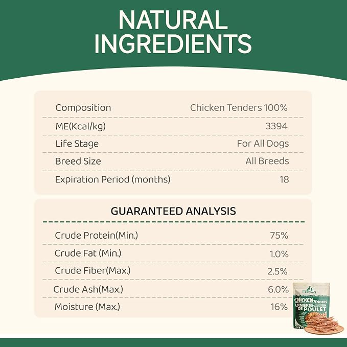 MeatyWay Chicken Jerky Tender Dog Treats, High Protein, Low Fat, 100% Natural and Healthy Chicken & Grain Free Dog Snacks, Easy to Digest Training Treats, 454g/16 oz. Bag