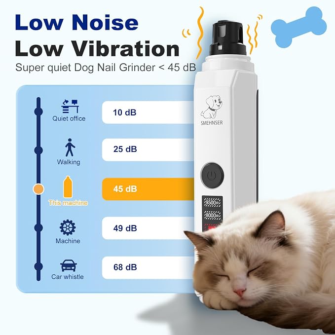 Silent Groom Pro Nail Grinder, Dog Nail Trimmers with 2-Speed, 2 LED Lights, 2 Grinding Wheels, USB Rechargable Dog Nail Grinder, White