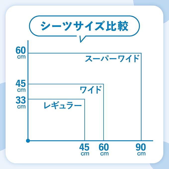 Fame Blue Dog Thin Wide 100 Sheets