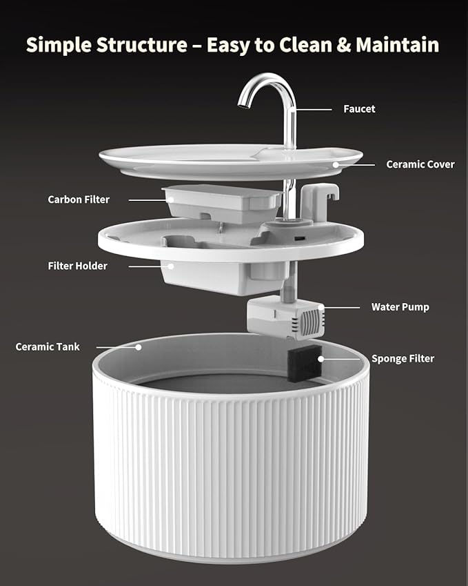 Lawfery 74oz/2.2L Ceramic Cat Water Fountain, Automatic Pet Drinking Fountain for Indoor Cats & Small Dogs, BPA-Free Water Dispenser with Ultra-Quiet Pump, Easy Maintenance