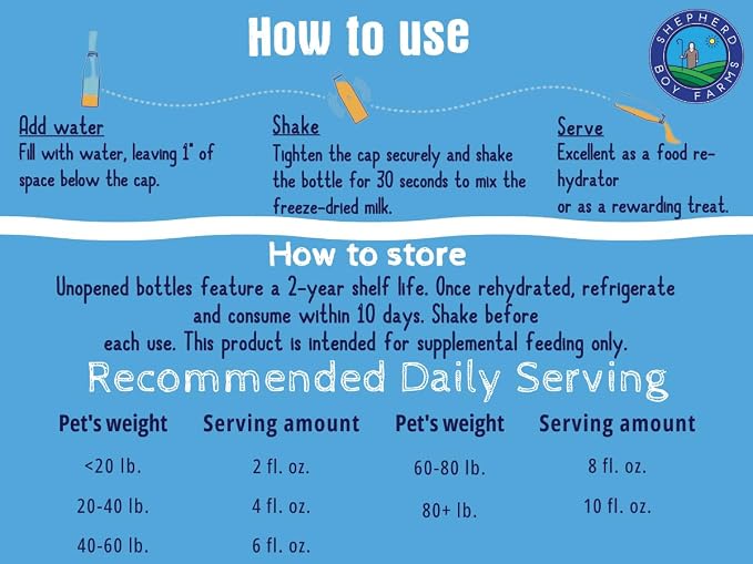 Shepherd Boy Farms Freeze Dried Raw Goats Milk with Probiotics for Dogs & Cats (Classic), High Protein Digestible Goat Milk for Sensitive Stomachs, Food Topper, Dog Camping Essentials - Makes 16 FL OZ