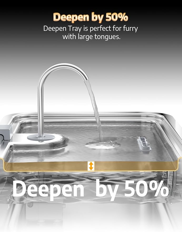 4.2Gal Dog Water Fountain for Large Dogs, 16L Stainless Steel Large Dog Fountain Water Bowl with Deeper & Wider Drinking Tray, Automatic Pet Water Dispenser with Visible Window (with Adjustable Stand)