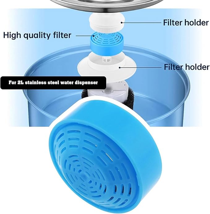 Ceramic Cat Water Fountain Rainbow Cats Tower Water Dispenser 1.5L/50.73oz Dog Water Bowl Dispenser Cat Fountain for Cats Indoor Ultra Quiet Pump Pets Water Bottle Round