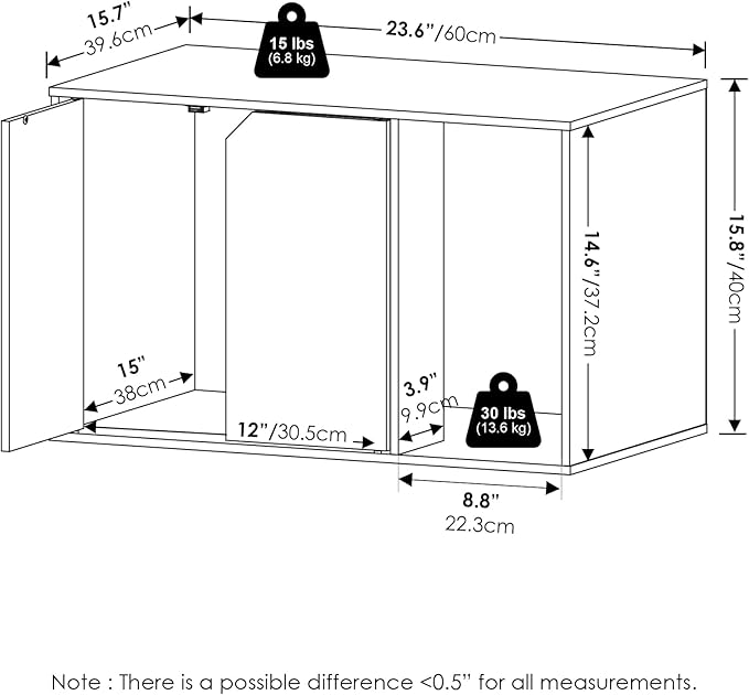 Furinno Peli Litter Box Enclosure, Small, Americano