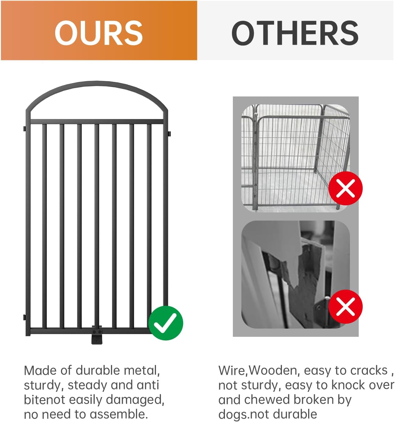 8 Panles Full Matel Freestanding Dog Gates with Door, 192"Extra Wide 36"Tall Free Standing Dog Pet Gate for Indoor & Outdoor. Foldable Pet Fences for Doorways, House, Stairs, Porch, Deck, Yard