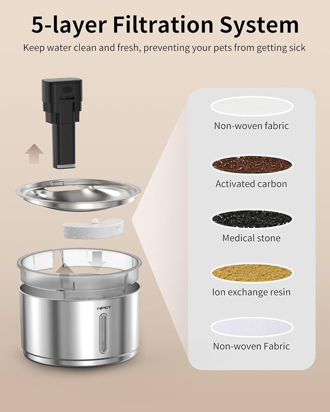NPET Stainless Steel Wireless Cat Fountain, 1Gallon/135oz Battery Operated Automatic Pet Drinking Fountain - Cordless Dog Water Dispenser with 8 Replacement Filters for Cats Indoor