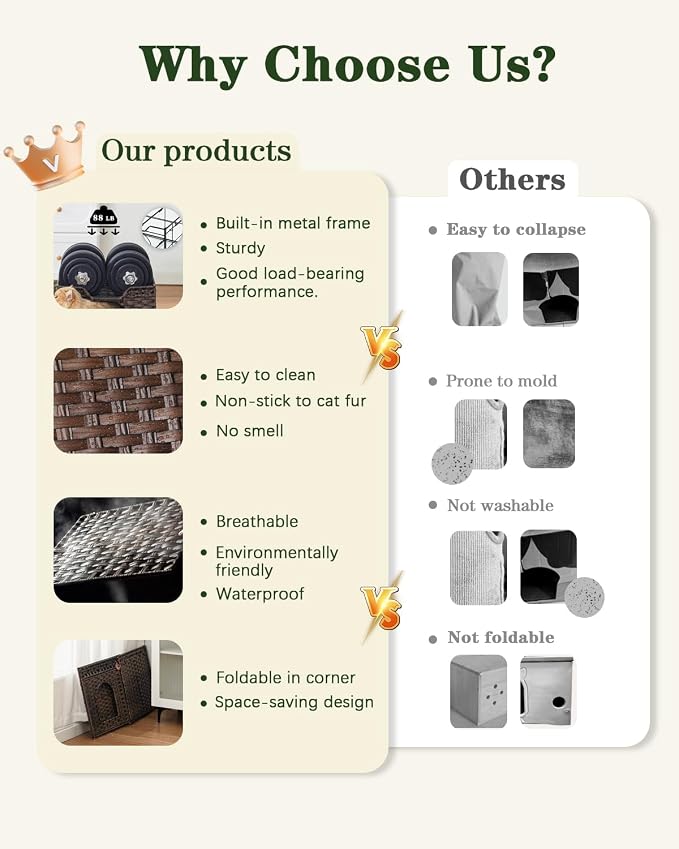 SETVSON Cat Beds Indoor Kitten House, Handwoven Rattan Cat Cave Pet Cube, Large Cat Houses, One Bed Mat, Foldable, Hideaway, 16.5x16.5x13.2 Inches, 2 S-Shaped Hooks in Living Room Bedroom Brown